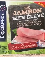 Mängden socker i Le jambon bien eleve