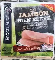 Mängden socker i Le Jambon Bien Élevé