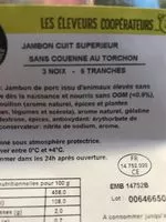 Mängden socker i Jambon cuit superieur