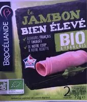 Mängden socker i Le jambon bien élevé