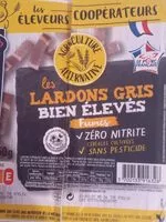 Mängden socker i Les lardons gris bien élevés fumés