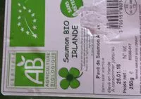 Mängden socker i Saumon