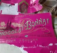 Mängden socker i Haïti