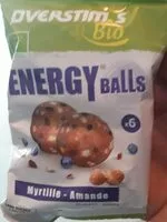 Mängden socker i energy balls