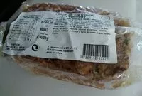 Mängden socker i Miche de campagne au vouvray