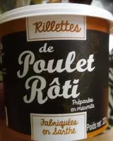 Mängden socker i Rillettes de poulet rôti