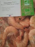 Mängden socker i Crevettes