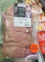 Mängden socker i Escalopes de dinde