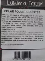 Mängden socker i Sandwich polar poulet crudités