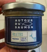 Mängden socker i Rillettes maquereau