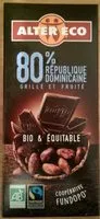 Mängden socker i République Dominicaine 80%