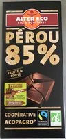 Mängden socker i Pérou 85%