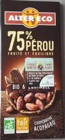 Mängden socker i Chocolat 75% Pérou