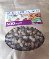 Mängden socker i mulberries (mures blanches)