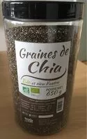 Mängden socker i Graines de chia