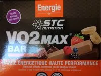 Mängden socker i VO2 MAX