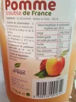 Mängden socker i Jus de Pomme Trouble de France