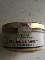 Mängden socker i Rillettes de Canard