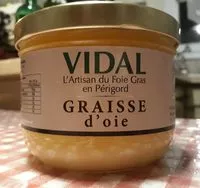 Mängden socker i Graisse d'oie