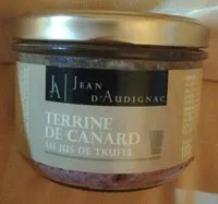 Mängden socker i Terrine de canard