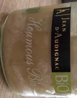 Mängden socker i Houmous bio