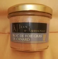 Mängden socker i Bloc de foie gras de canard