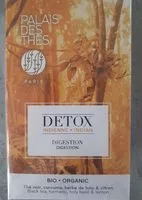 Mängden socker i Thé détox (digestion)