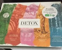 Mängden socker i Detox