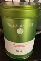 Mängden socker i The