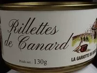 Mängden socker i Rillettes de canard