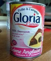 Mängden socker i Crème anglaise