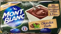 Mängden socker i Chocolat Menthe