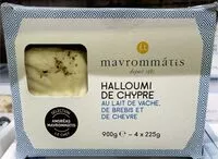 Mängden socker i Halloumi de chypre