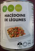 Mängden socker i Macédoine de légumes