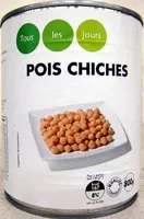 Mängden socker i Pois chiches