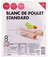 Mängden socker i Blanc de poulet standard