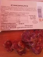 Mängden socker i Chorizo