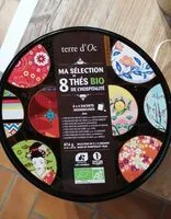 Mängden socker i Thés bio