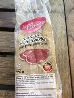 Mängden socker i Saucisse courbe seche