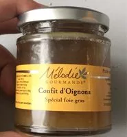 Mängden socker i Confit d’oignons