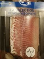 Mängden socker i Filet de lieu noir