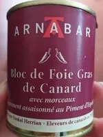 Mängden socker i Foie gras de canard