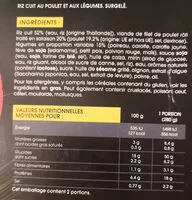 Mängden socker i Teppanyaki