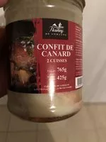 Mängden socker i Confis de canard