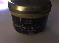 Mängden socker i Bloc de foie gras de canard