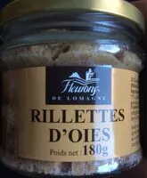 Mängden socker i Rillettes d'oies