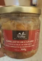 Mängden socker i Gibelotte de canard