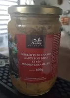 Mängden socker i Gibelotte de canard sauce foie gras