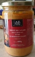 Mängden socker i Mijoté de canard sauce royale et ses quartiers des champs
