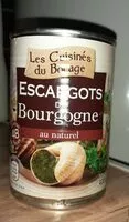 Mängden socker i Escargots de bourgogne